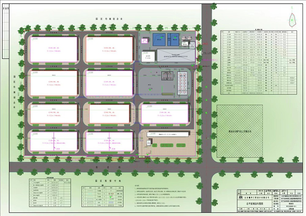 曹縣天融潤(rùn)達(dá)生物建設(shè)工程