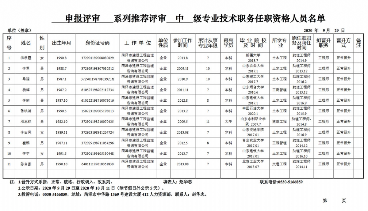 [中級(jí)]申報(bào)評(píng)審系列推薦評(píng)審中級(jí)專業(yè)技術(shù)職務(wù)任職資格人員名單公示
