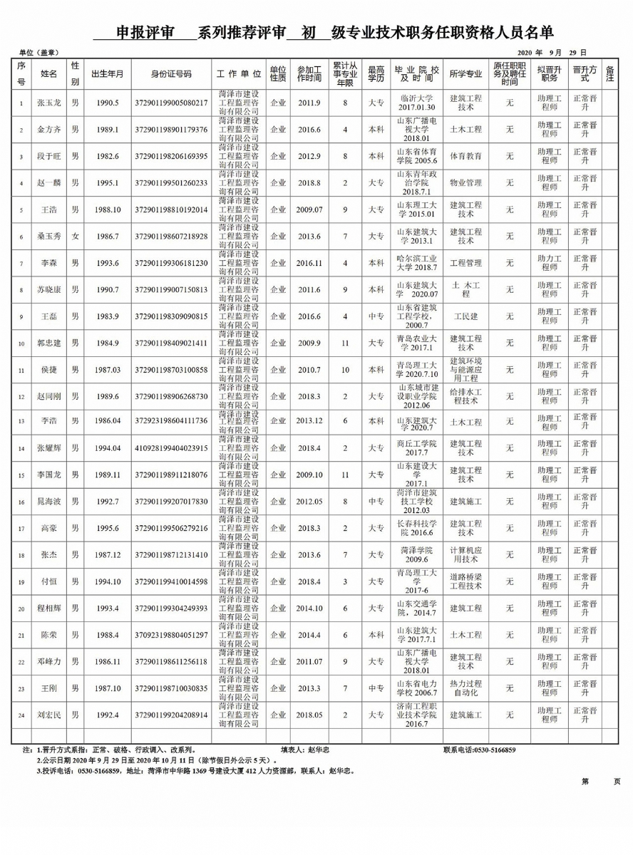 [初級]申報評審系列推薦評審初級專業(yè)技術(shù)職務(wù)任職資格人員名單公示