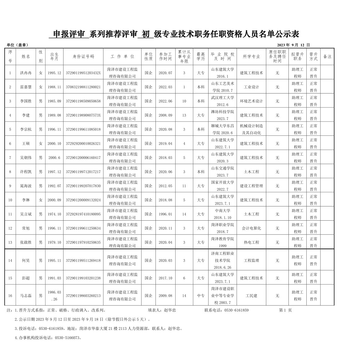 2023年申報評審系列推薦評審初級專業(yè)技術(shù)職務(wù)任職資格人員名單公示