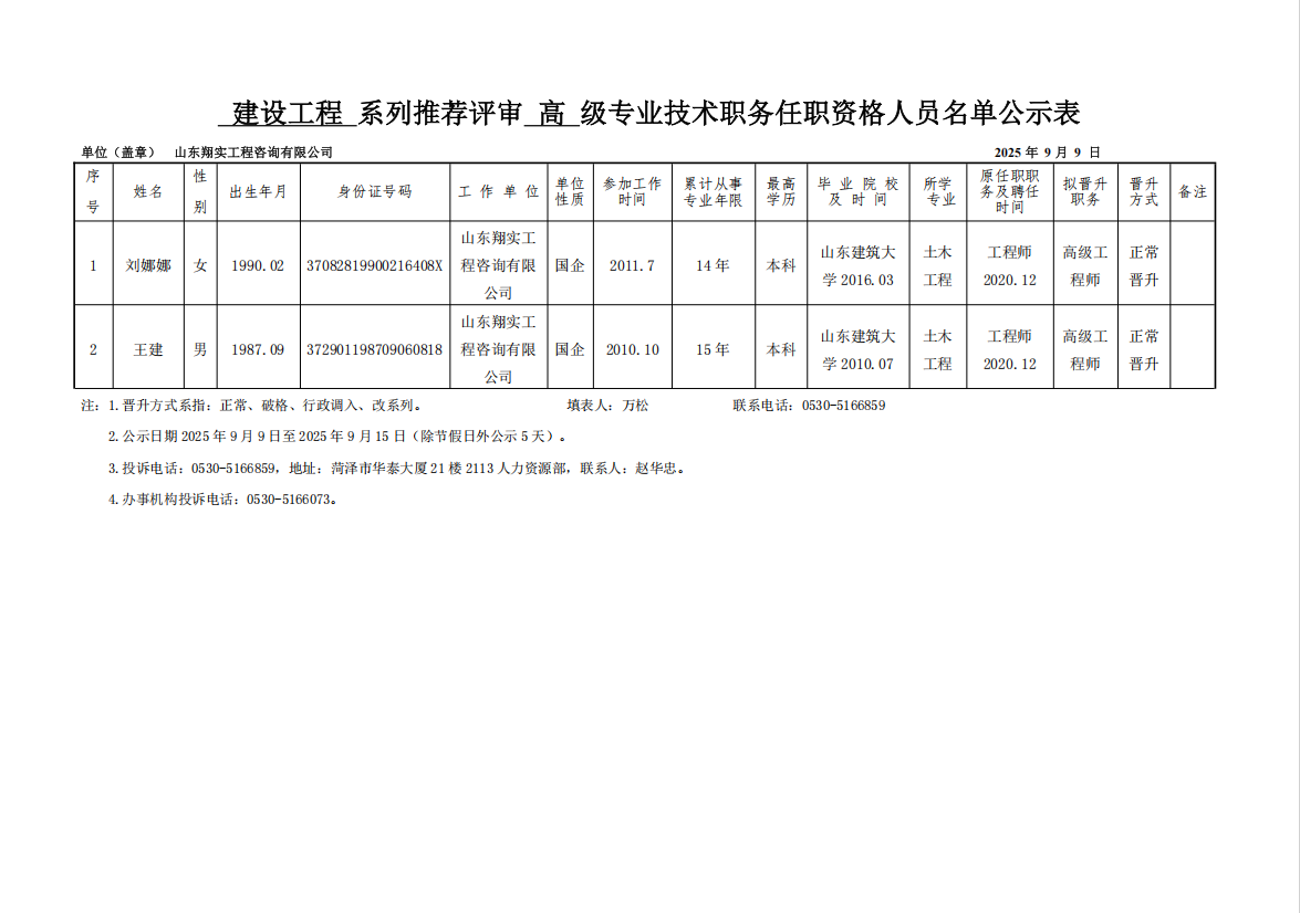 2025年申報(bào)評(píng)審系列推薦評(píng)審高級(jí)專(zhuān)業(yè)技術(shù)職務(wù)任職資格人員名單公示表（翔實(shí)公司）